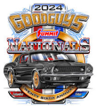 Summit Racing Nationals PPG Columbus 2026